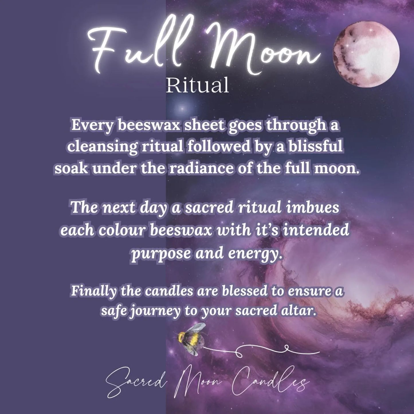 Mystical Mother’s Day Gift Set, Including a Mother's Day Card, Spell Candles & Psychic Wax Reading